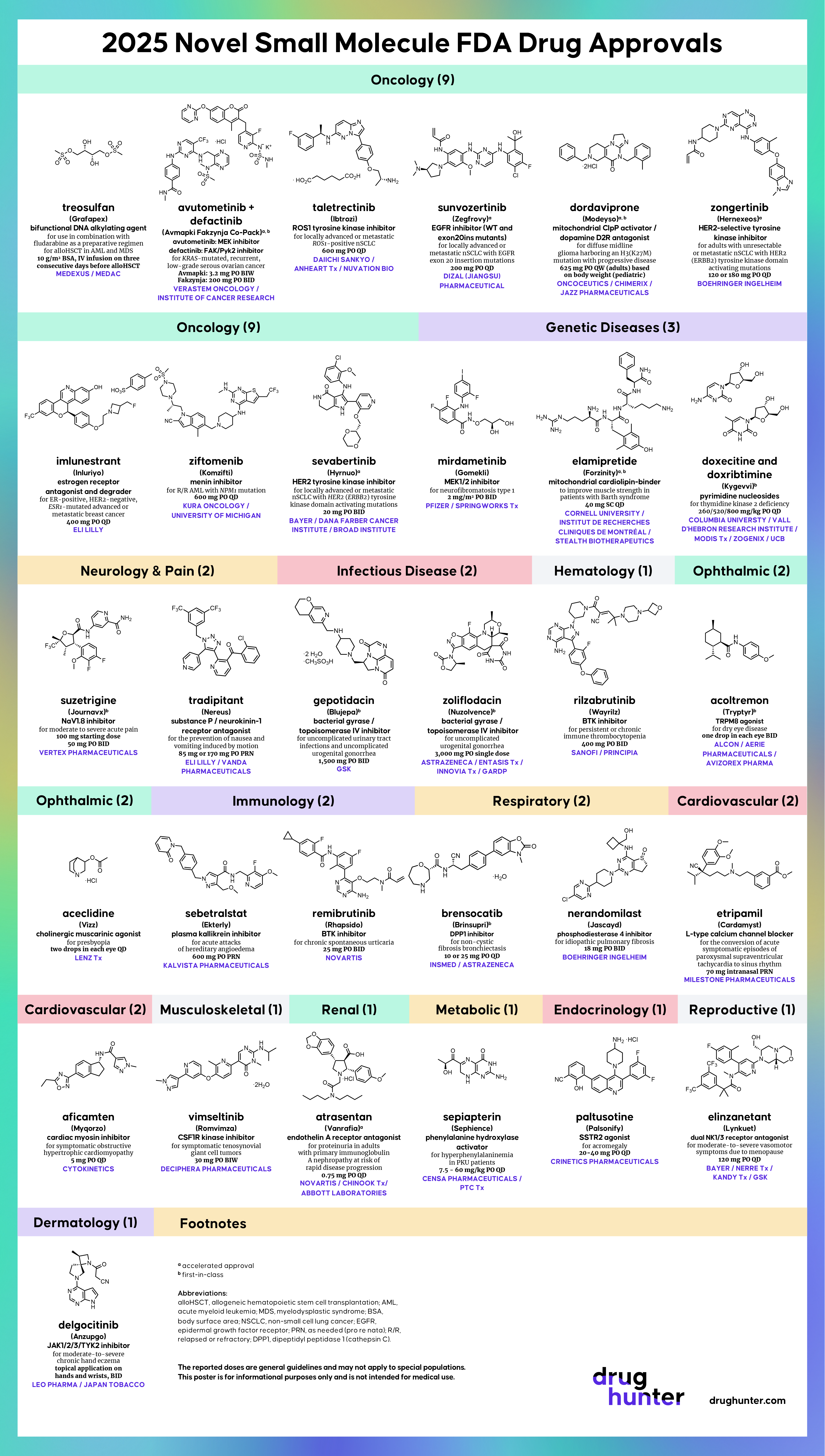 1769093856-sq-2025-fda-small-