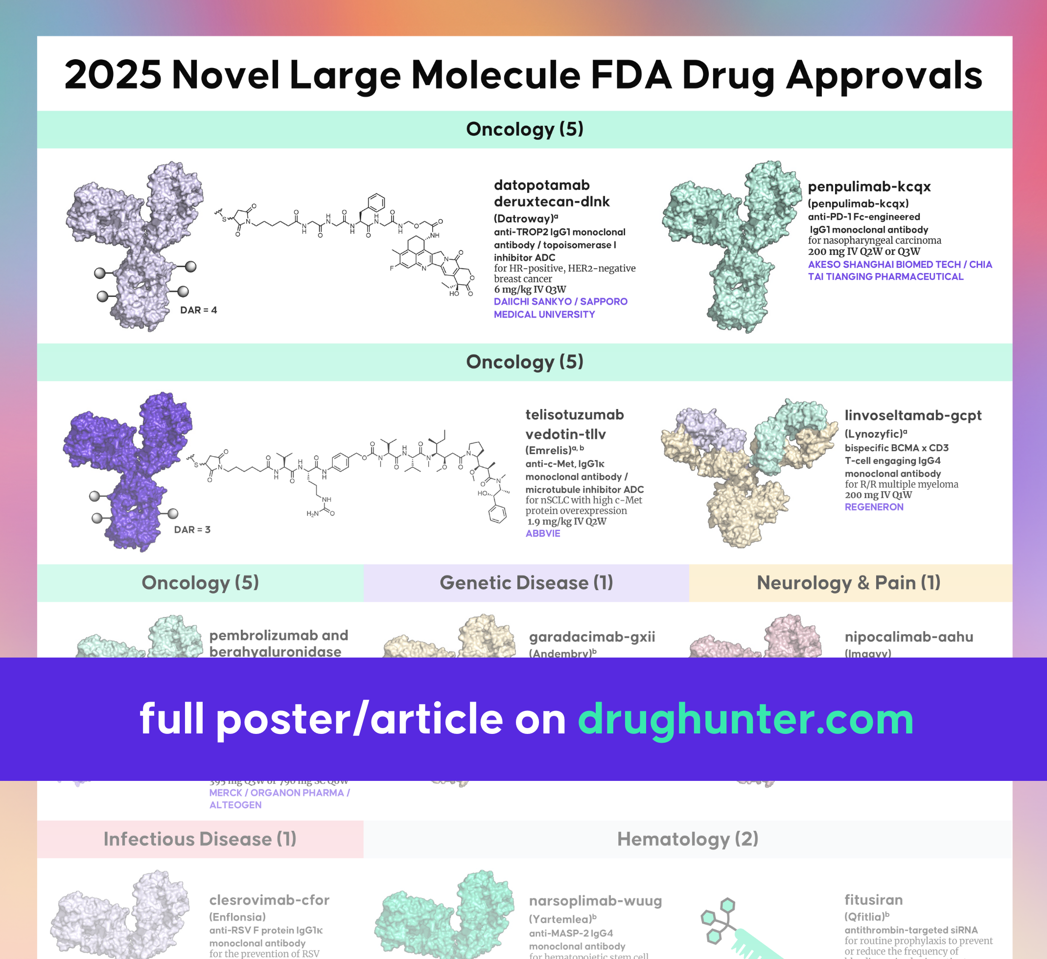 1769544869-2025-sm-fda-