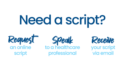 Request an online Script, Speak to a healthcare professional, Receive your script via email