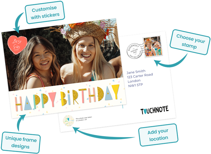 Personalized Postcards - Custom Photo Postcards | TouchNote