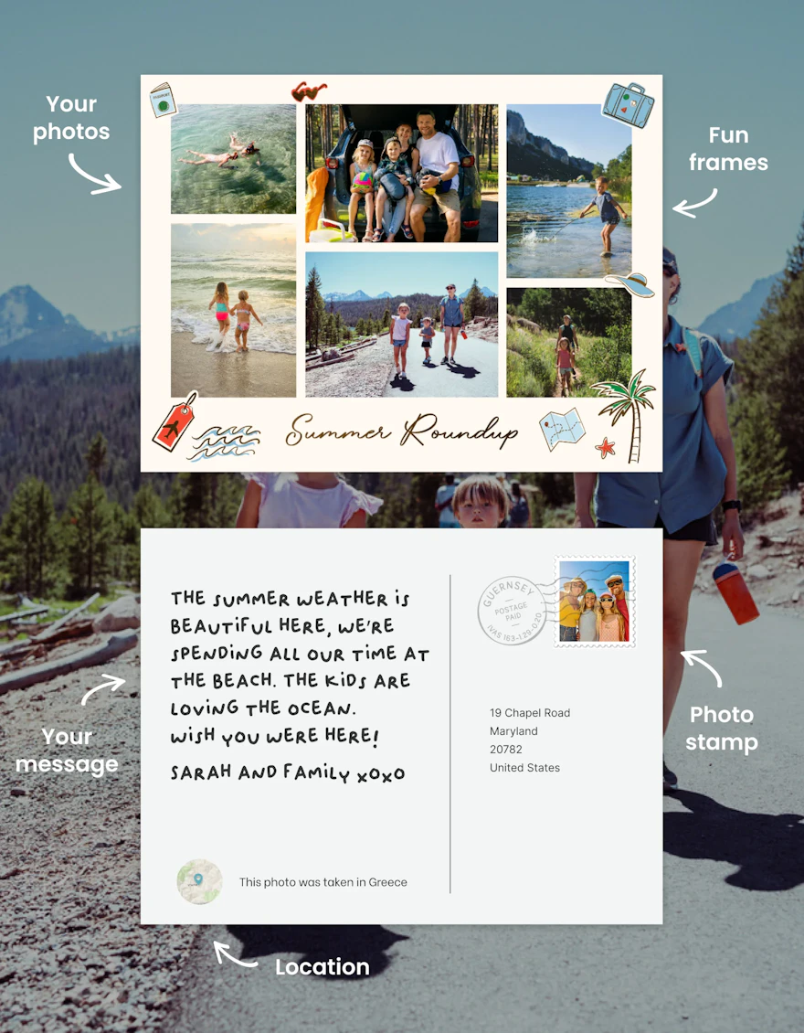 Front and back of a personalised photo postcard with callouts