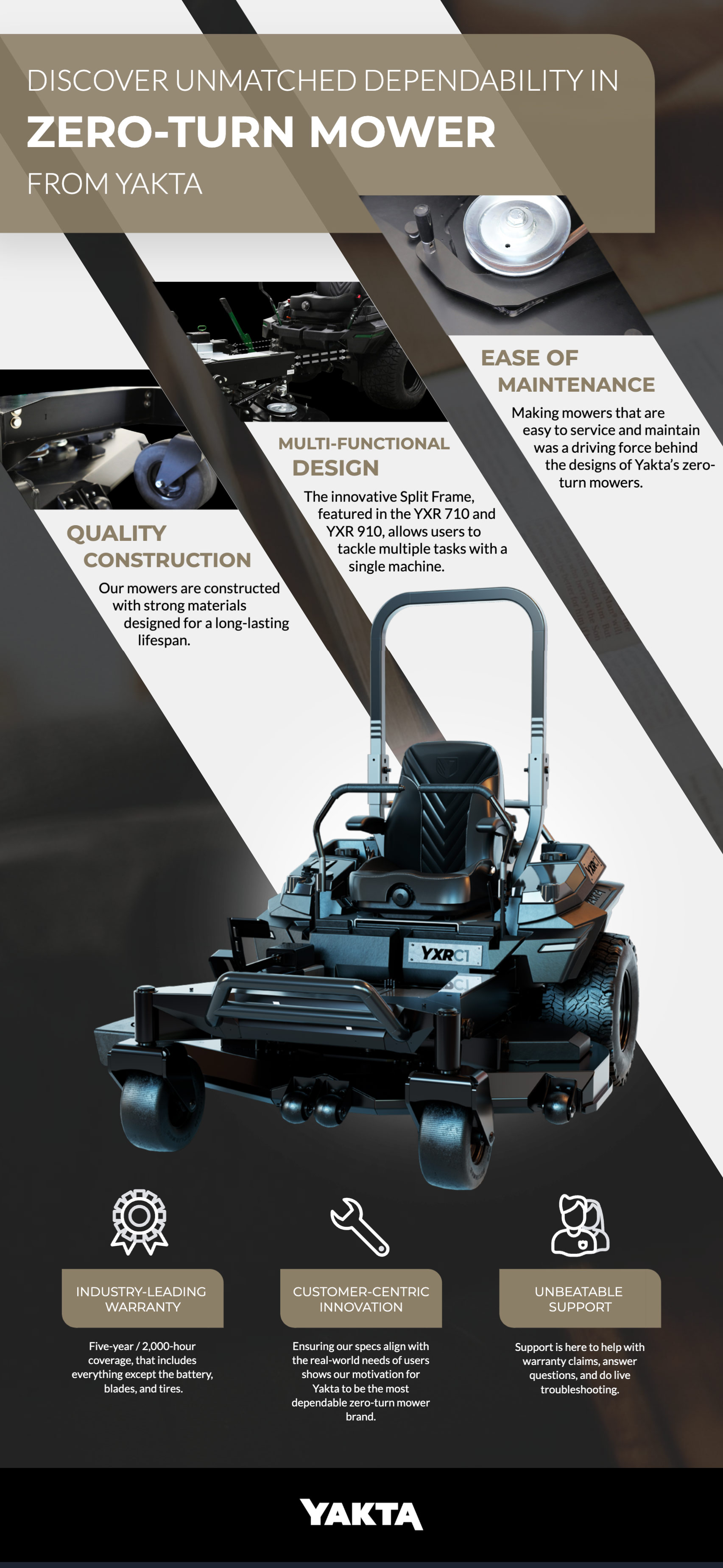 Quality construction, design, & easy maintenance in dependable Yakta mowers