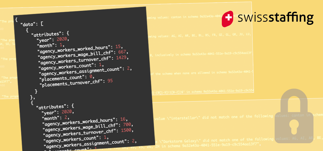 swiss-staffingindex