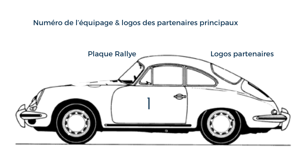 Publicité & Sponsoring
