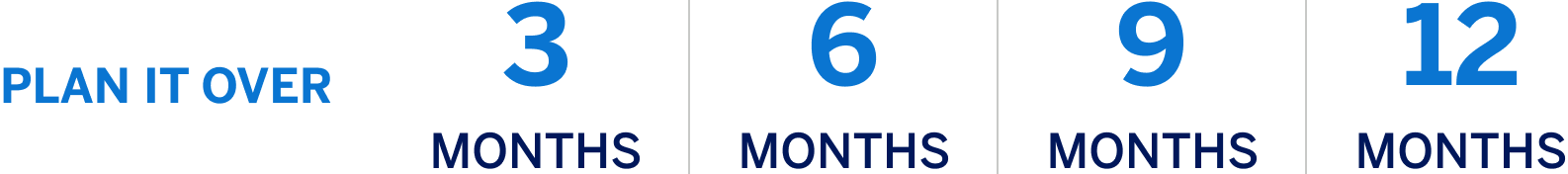 Plan It over 3, 6, 9 or 12 months