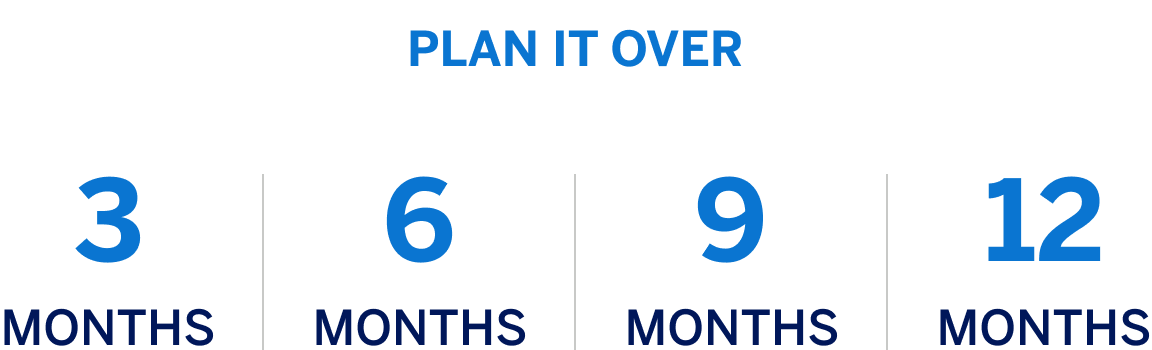 Plan It over 3, 6, 9 or 12 months