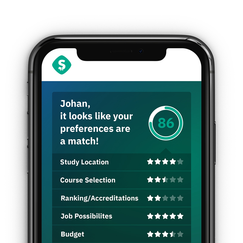 Sqore feedback