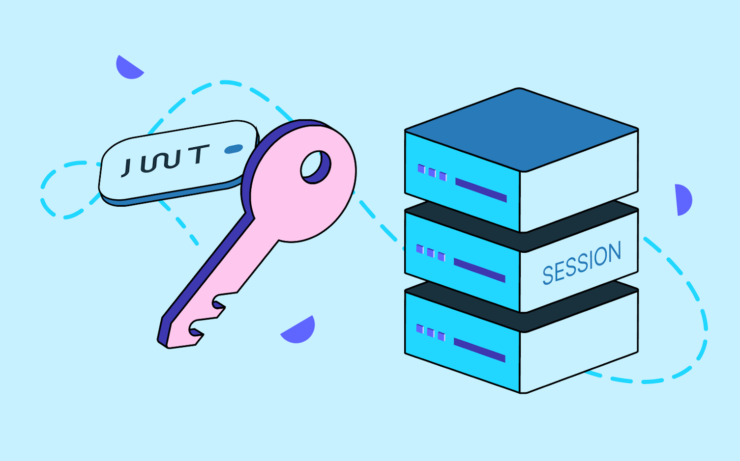 Cover Image for Customizing JWT Session in NextAuth: A Practical Guide to Adding custom User Data