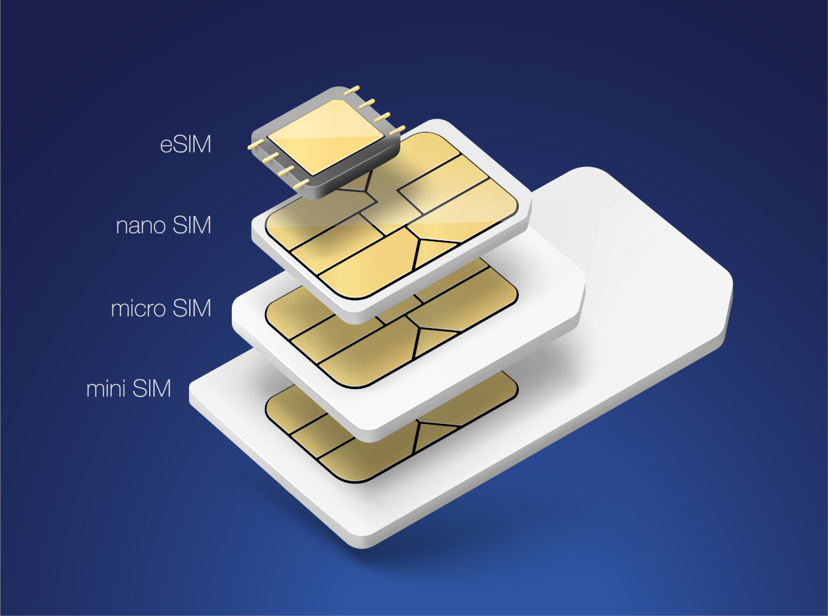 Sim only tariffs available on EE, O2 and Vodafone