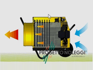 Schema Master B 18 - Generatore d'aria calda elettrico