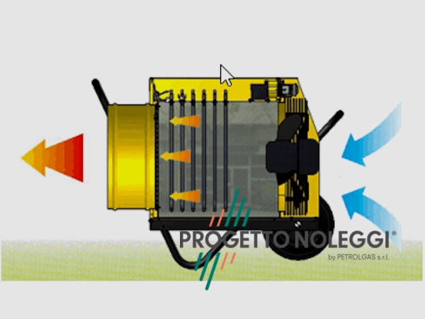 Schema Master B 18 - Generatore d'aria calda elettrico