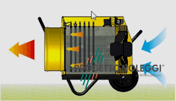 Il Generatore d'aria calda elettrico a espirazione Master B 18 ha diverse applicazioni, con la possibilità di collegamento a tubo flessibile.