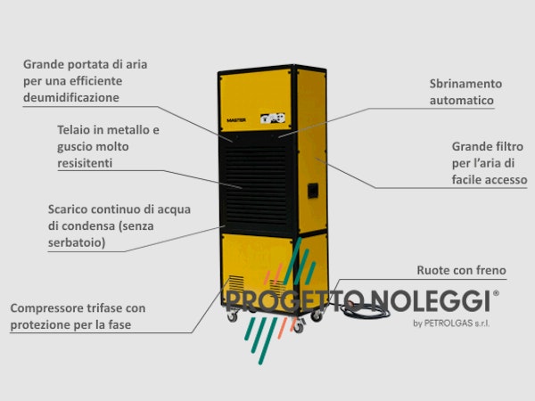 Master DH 7160 - Schema del Deumidificatore a Condensazione Master DH 7160 ha la possibilità di lavorare grandi portate d'aria per una veloce ed efficace deumidificazione e con lo scarico continuo di acqua di condensa.