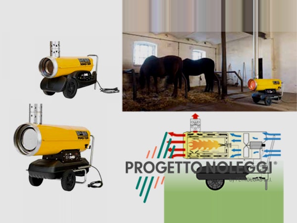 Master serie BV - Schema di funzionamento I generatori d'aria calda indiretto della Master BV 77, BV 110, BV 170 e BV 290 sfruttano una canna fumaria per lo scarico dei fumi in verticale.