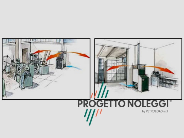 Master BF 35 e BF 75 - Schema di funzionamento dei generatori d'aria calda stazionari indiretti Questo è lo schema di funzionamento dei generatori d'aria indiretti stazionari Master BF 35 e BF 75