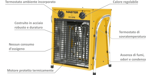 Il Generatore d' aria calda elettrico a espirazione Master B 9 è una soluzione compatta ed efficiente per riscaldare ambienti di ogni tipo.