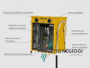 Schema del Master B 9 - Generatore d'aria calda elettrico Il Generatore d' aria calda elettrico a espirazione Master B 9 è una soluzione compatta ed efficiente per riscaldare ambienti di ogni tipo.