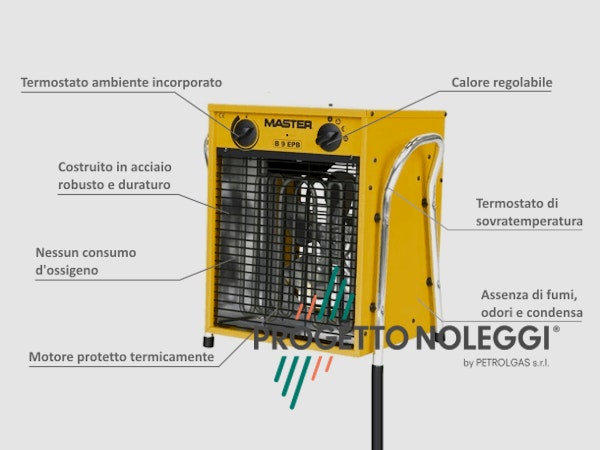 Schema del Master B 9 - Generatore d'aria calda elettrico Il Generatore d' aria calda elettrico a espirazione Master B 9 è una soluzione compatta ed efficiente per riscaldare ambienti di ogni tipo.