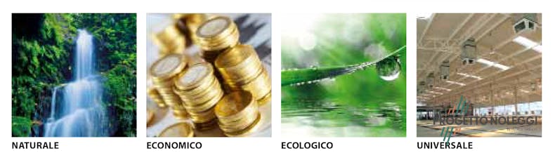 Raffrescamento Evaporativo / Adiabatico: La soluzione Ecologica ed Economica per aziende, fabbriche e capannoni
