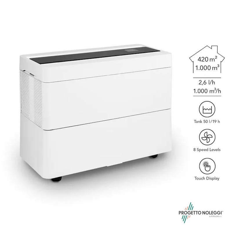 Umidificazione ambienti: le soluzioni professionali che migliorano la tua attività in azienda