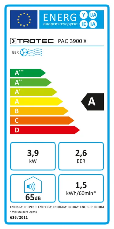 CONSUMO ENERGETICO CONDIZIONATORE PAC 3900 X TROTEC