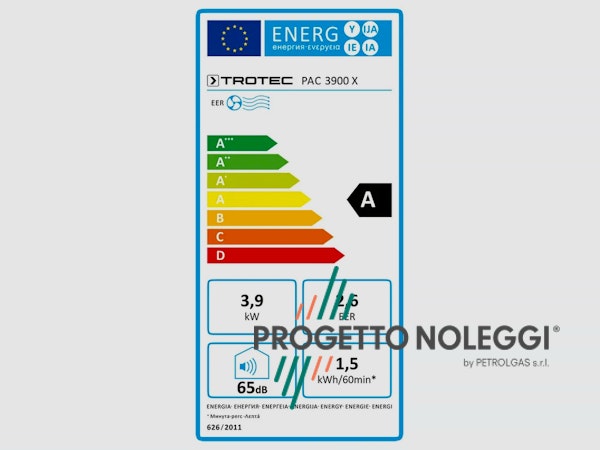 CONSUMO ENERGETICO CONDIZIONATORE PAC 3900 X TROTEC CONSUMO ENERGETICO CONDIZIONATORE PAC 3900 X TROTEC