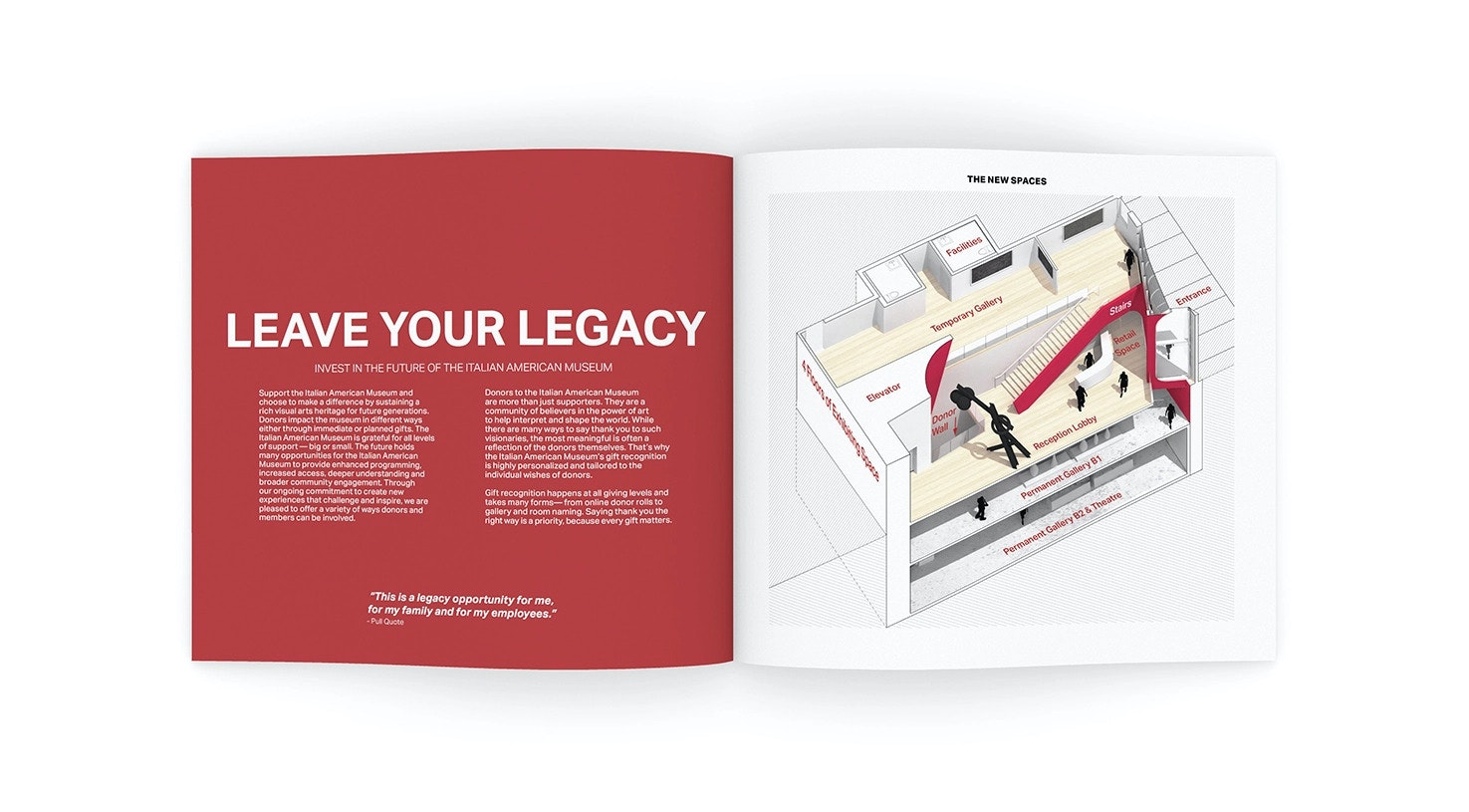 Italian American museum investment brochure inside