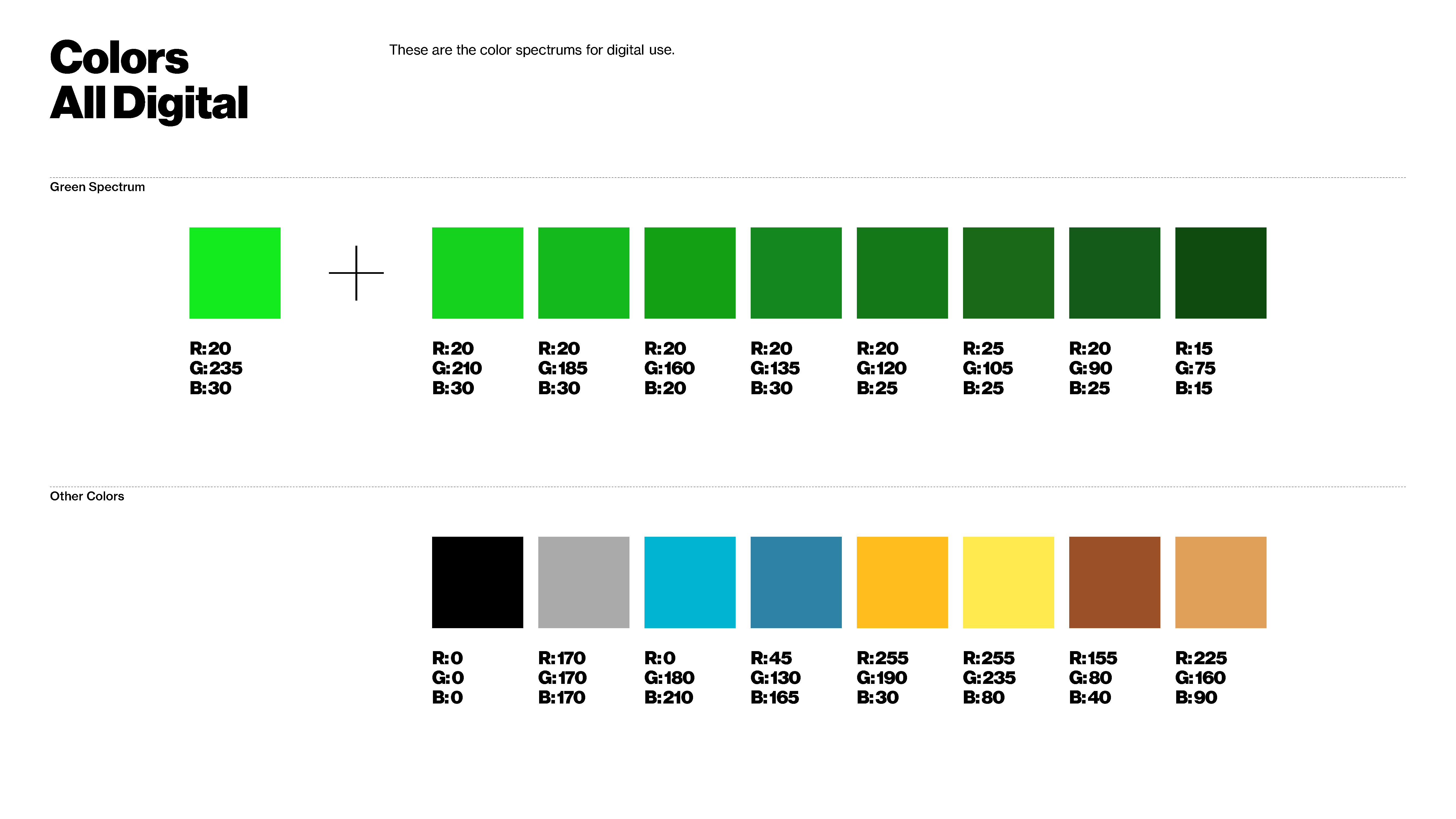 Bloomberg Green style guide
