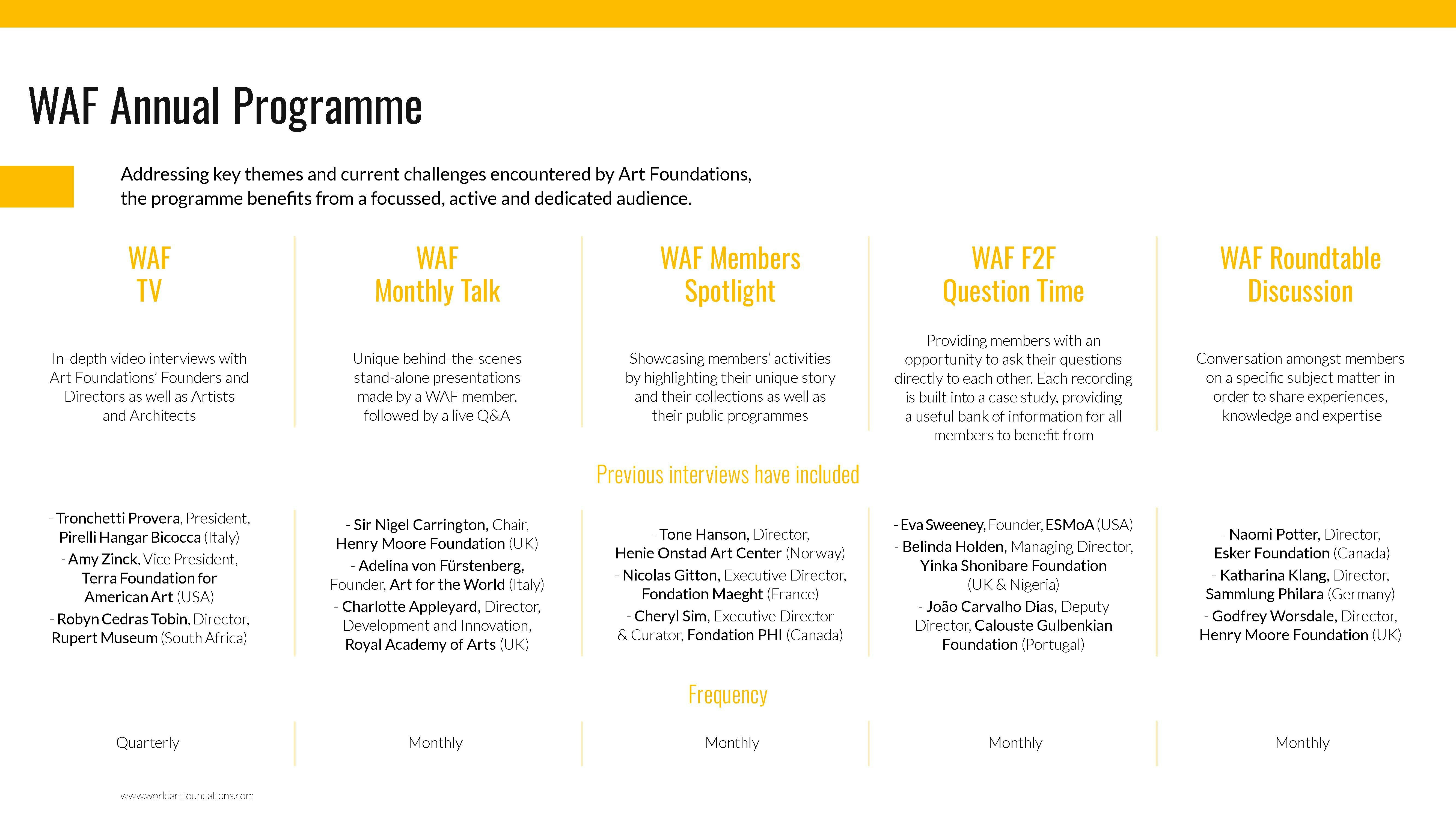 WAF Members Prospectus 1