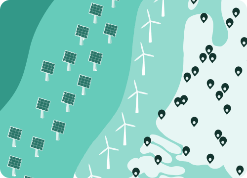 Groene energie