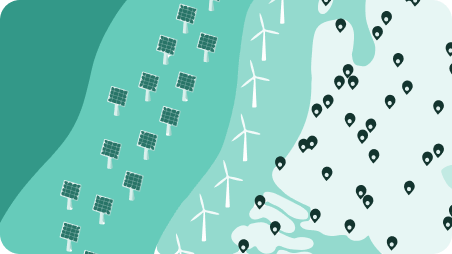 Groene energie