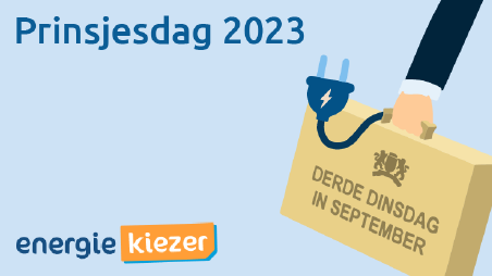 Prinsjesdag 2023 energie