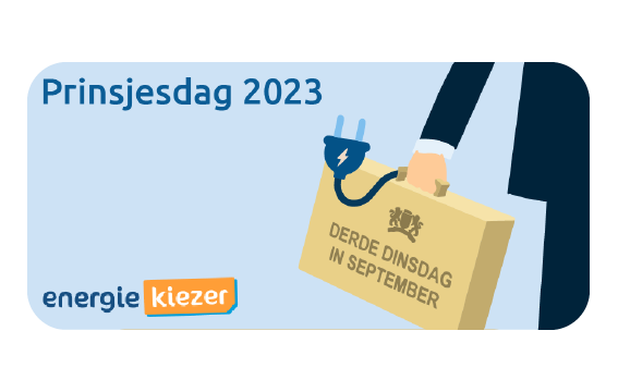 Prinsjesdag 2023 energie