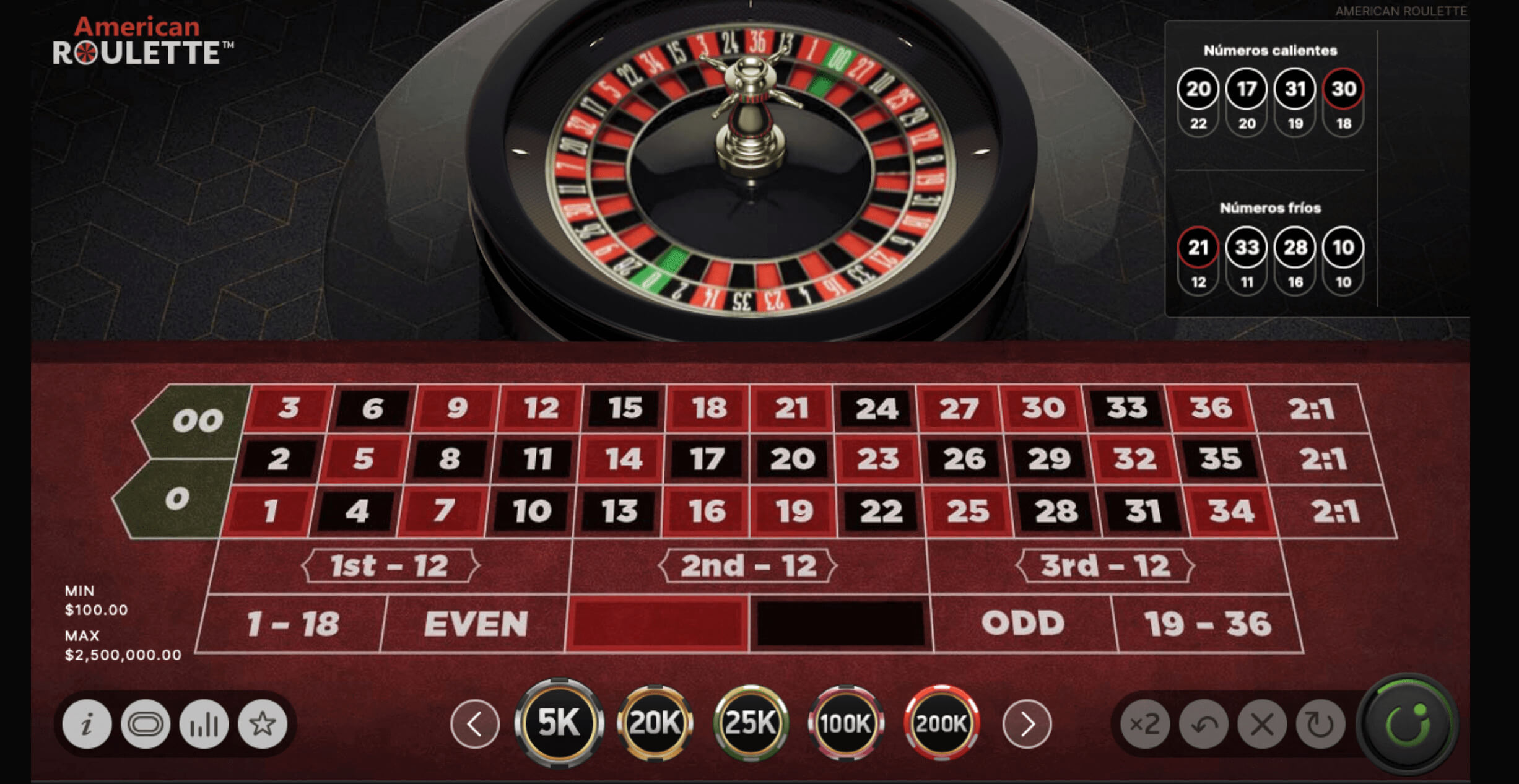 Ruleta en linea