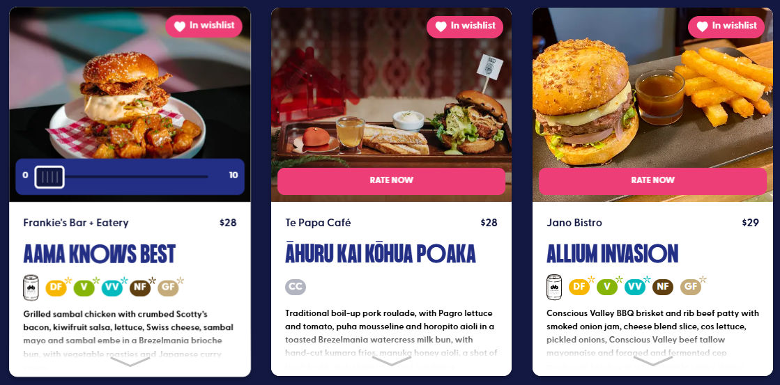 Use the slider to rate your burgers!