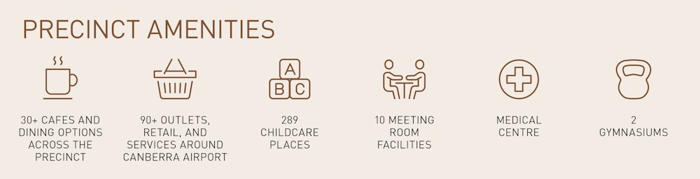 Image for 9 Molonglo - Precinct amenities