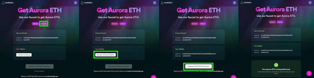 The pictures show how to get Aurora ETH in Aurora network. The green squares show the buttons which you should press. First, go to the https://aurora.dev/faucet website and select the `Testnet` (fig 1). Press the `Connect to Aurora Testnet` (fig 2), choose the correct network in MetaMask, and in the end, click `Request 0.001 ETH from faucet`(fig 3). Finally, you get the Aurora ETH (fig 4).