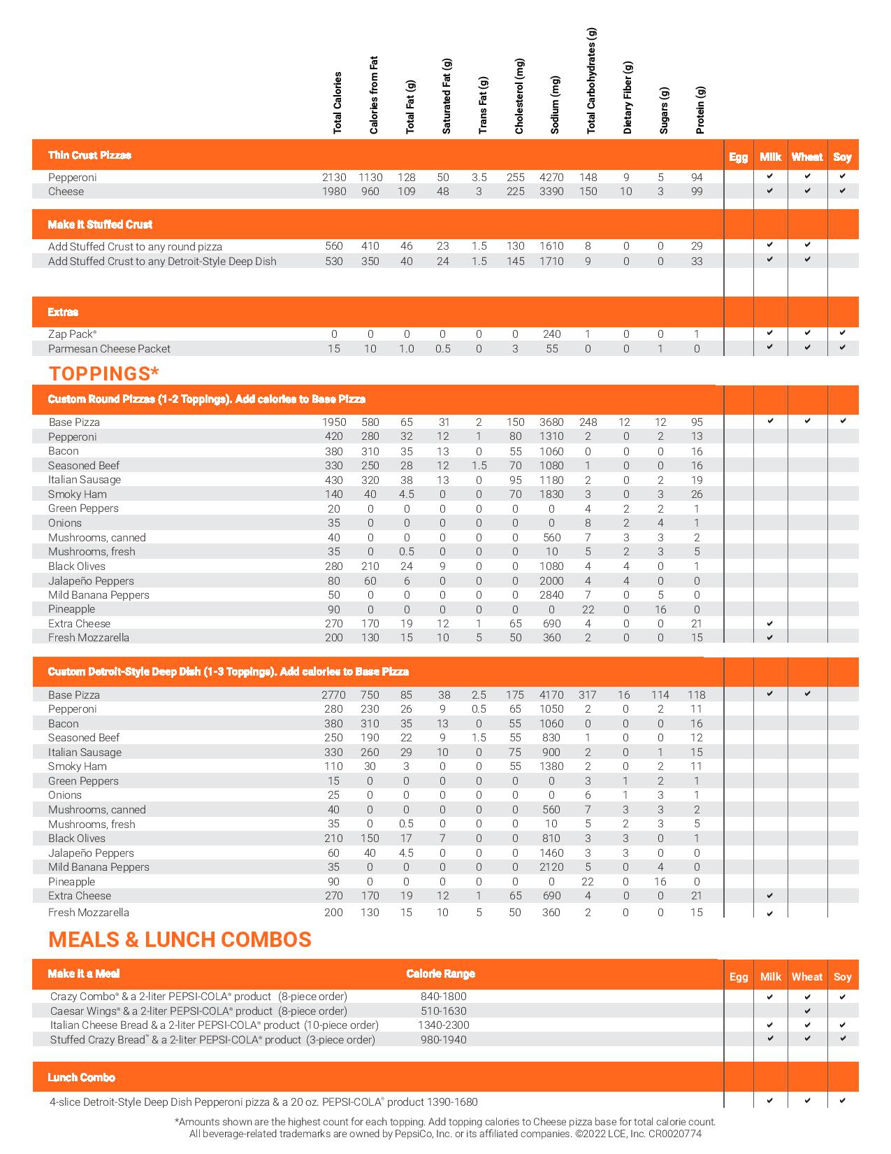 Little Caesars Nutrition Chart