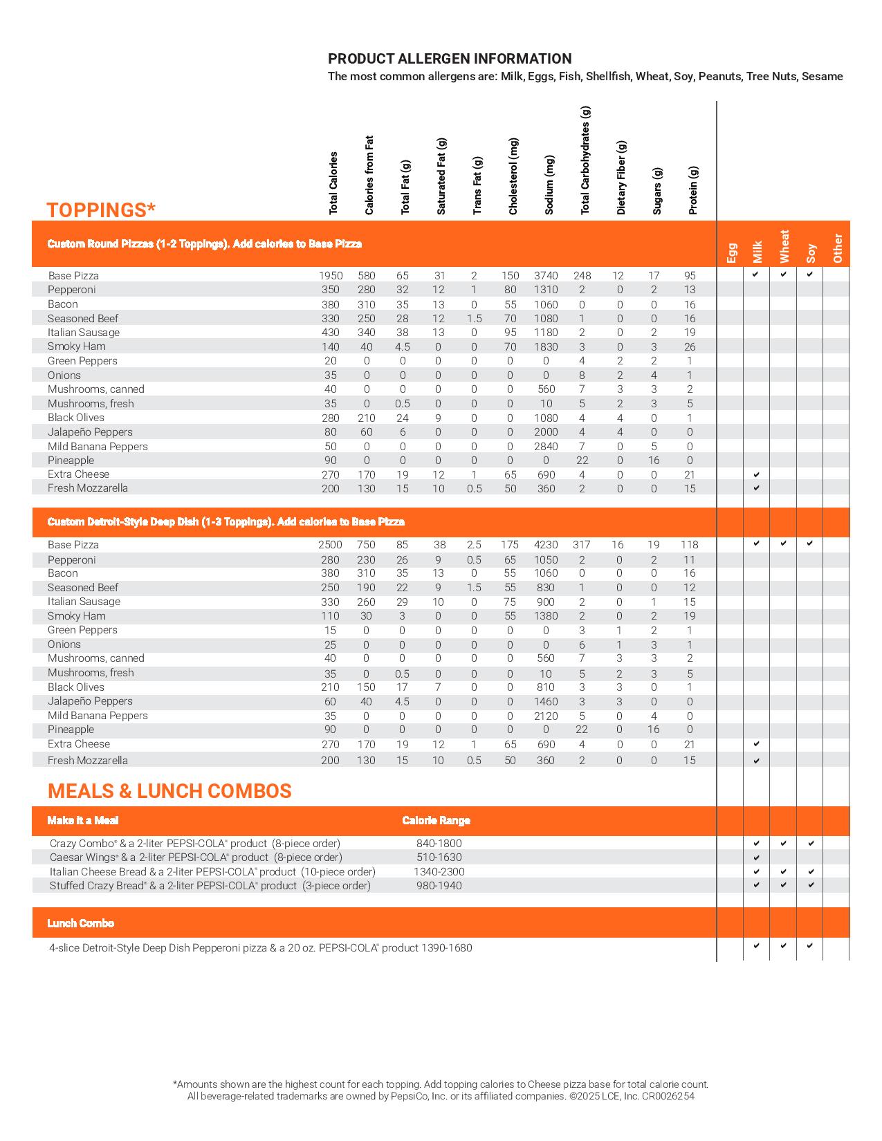 Little Caesars nutrition, allergen and ingredient guide page 3