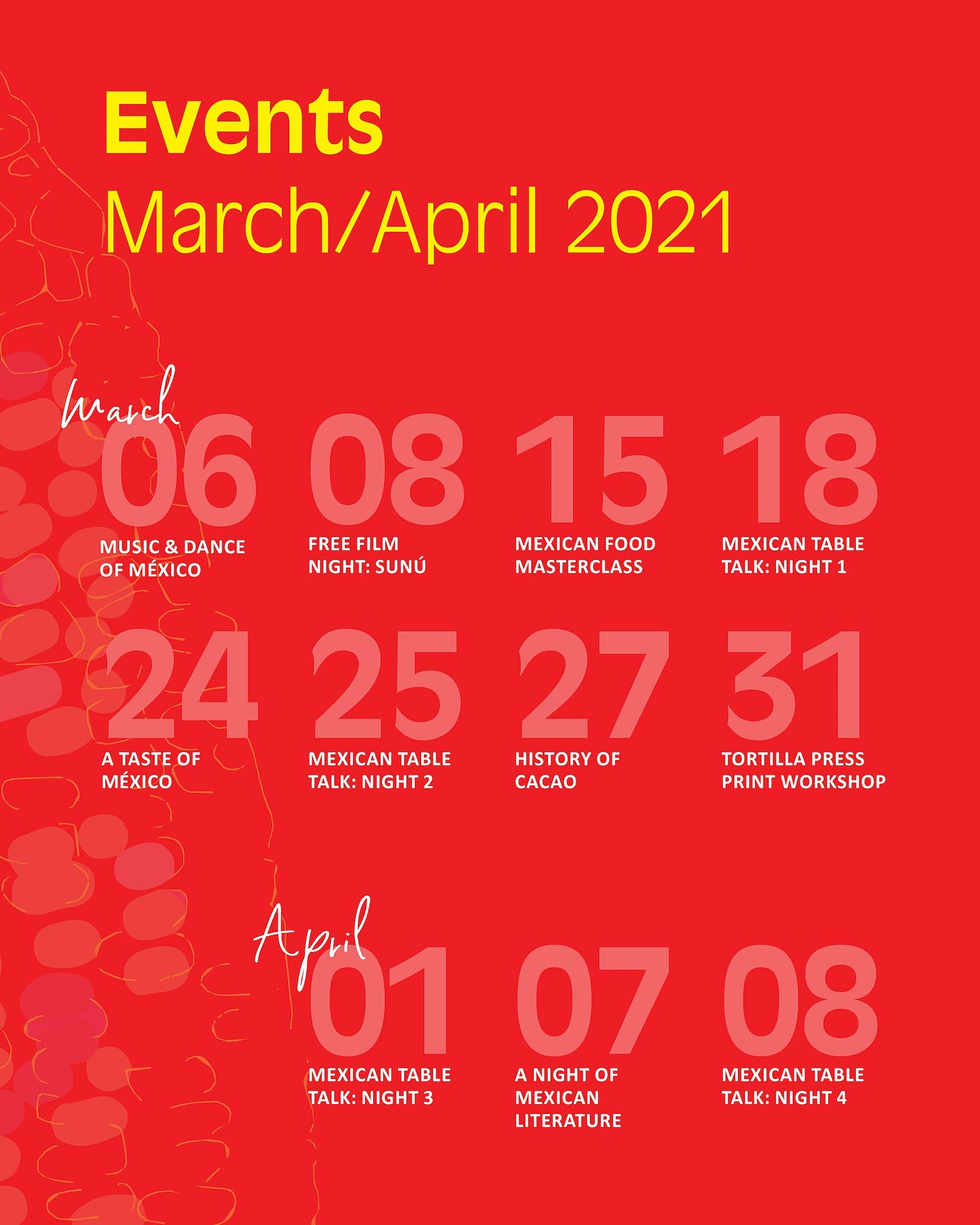 De la Milpa a la Mesa. Events 2021