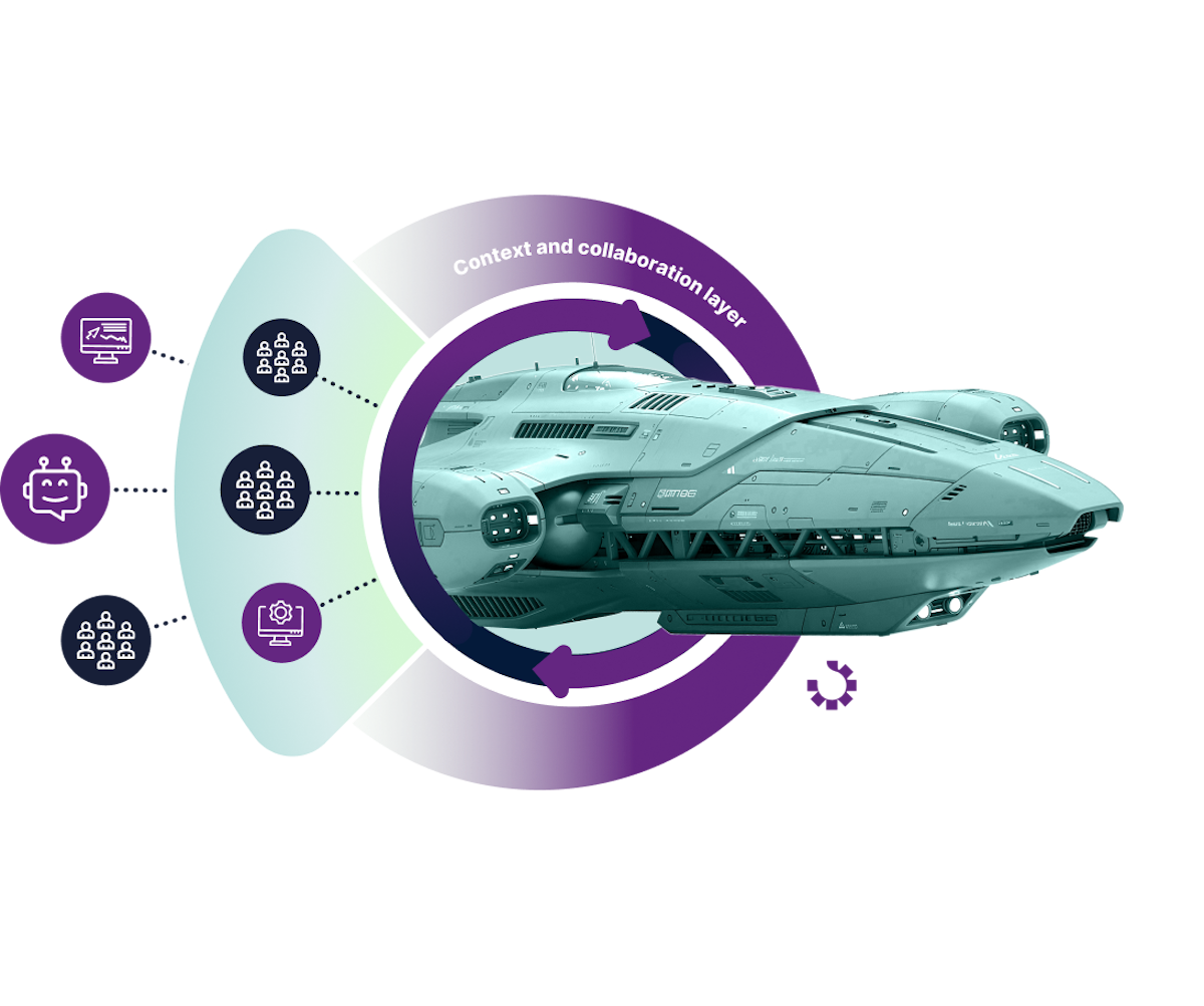 Asset Data & Context Management | Purple Unity