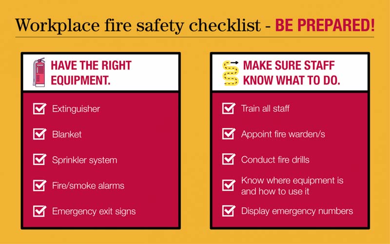 workplace fire safety checklist