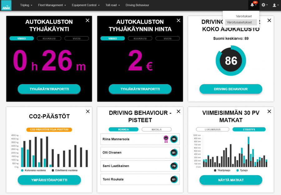 Geofence = Elektroninen aita