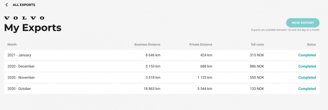 CarPay Fleet