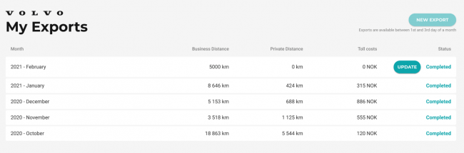 CarPay Fleet