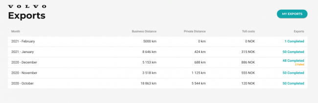 CarPay Fleet