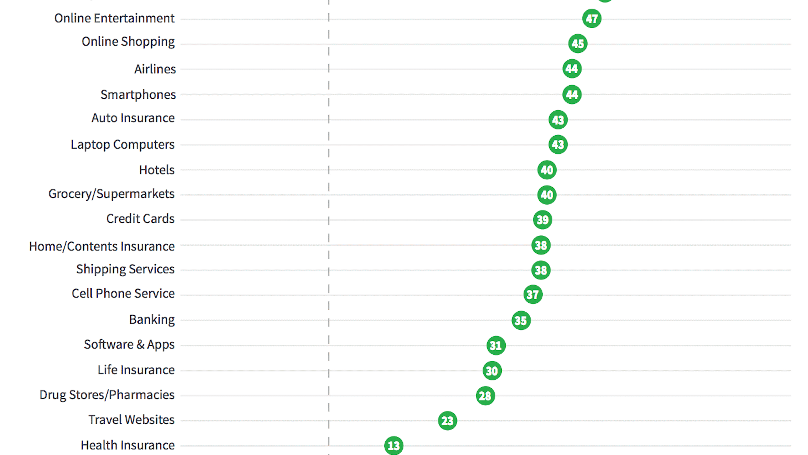 ABAX Finland Oy - ABAXin Net Promotor Score (NPS) kasvanut jo kolmatta vuotta peräkkäin