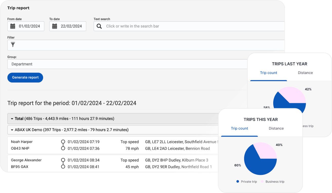 Screenshots van rapporten uit de ABAX app die automatische ritregistraties door het trackingsysteem tonen. Gebruikers kunnen zelf instellen hoe vaak rapporten automatisch worden opgemaakt en doorgestuurd.