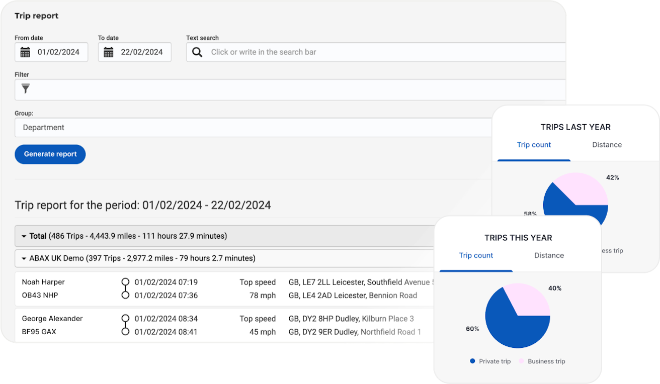 Screenshot of ABAX's user-friendly digital mileage log interface