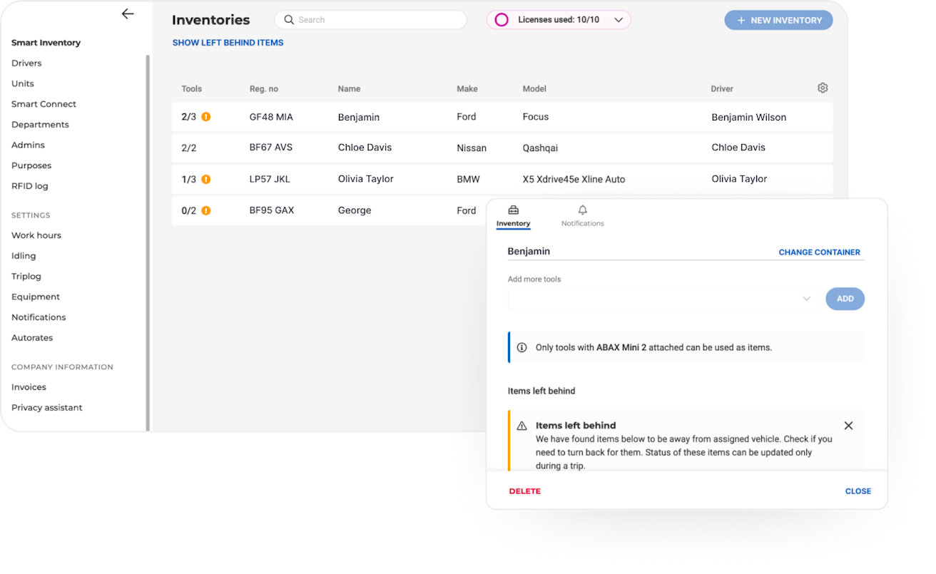 Tracking tools in ABAX's inventory management system